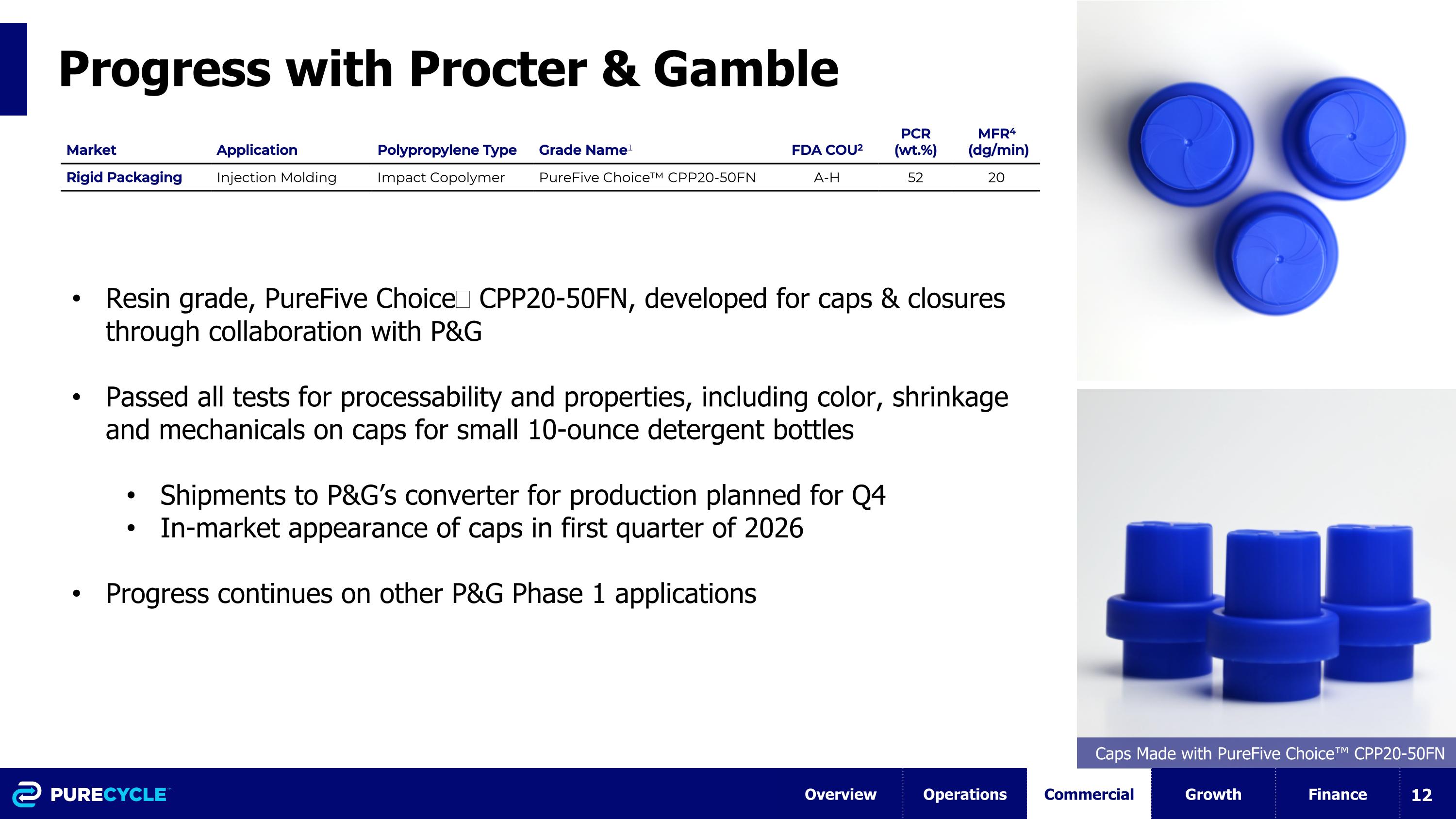 Slide 12