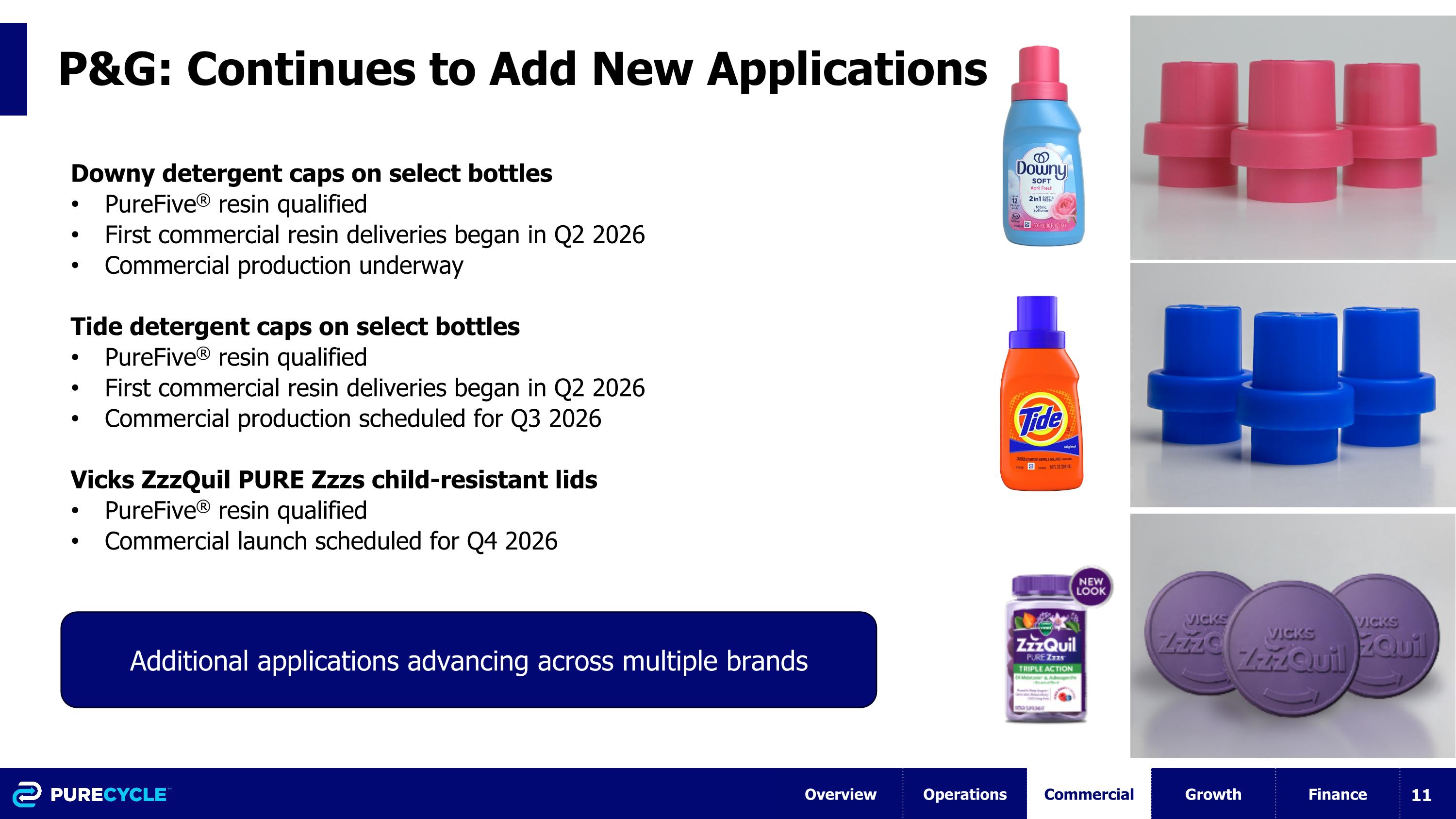 Slide 11