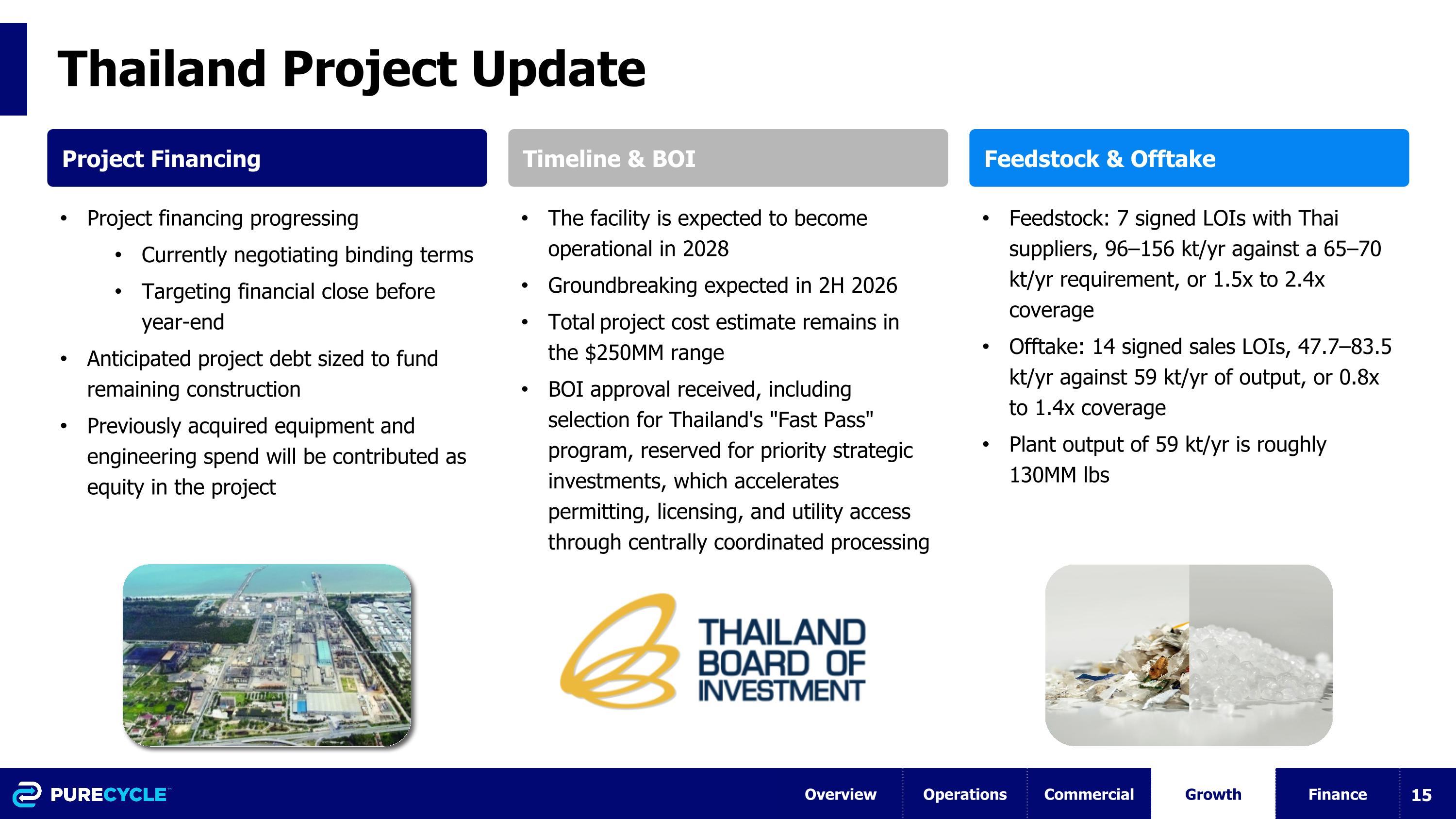 Slide 15