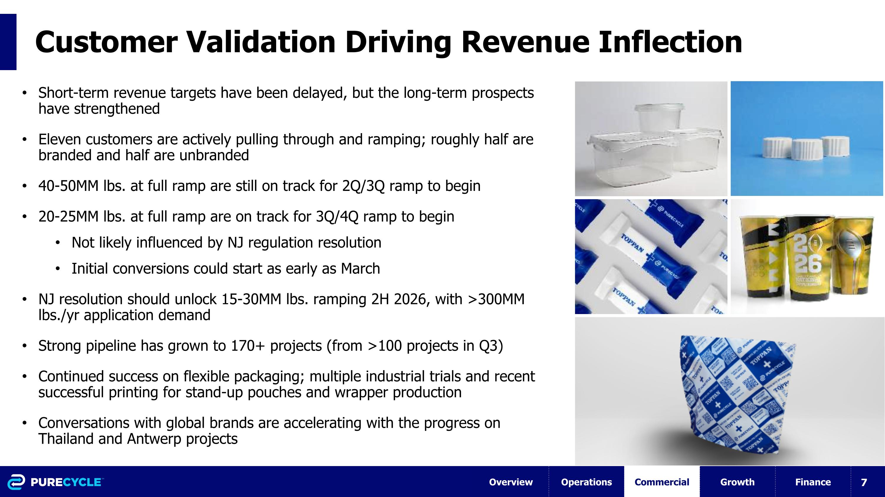 Slide 7