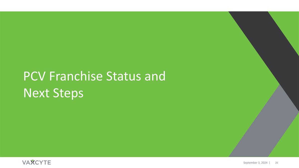 Slide 26 Slide 26