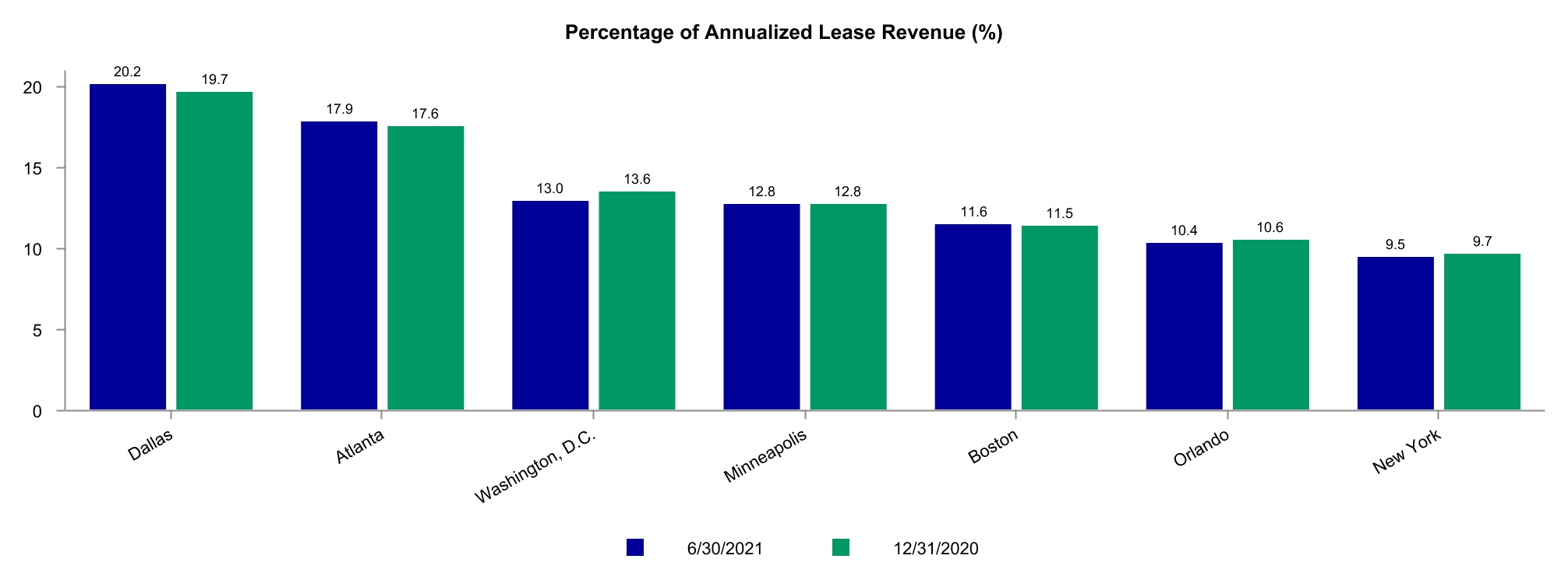 chart-1fc6cda6d44944b2a0a.jpg