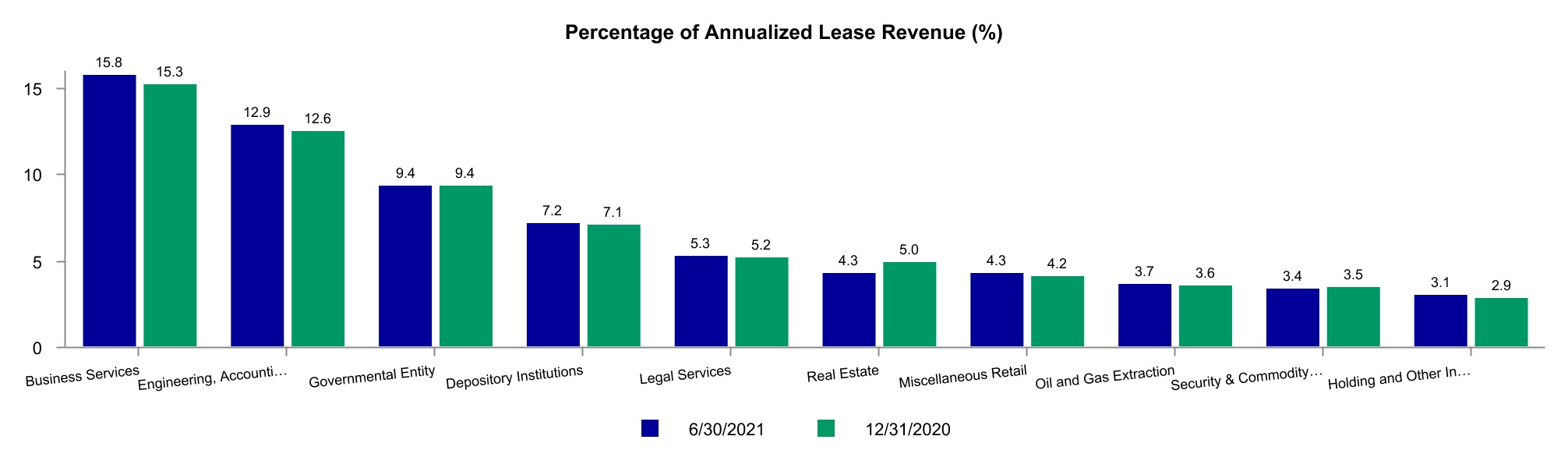 chart-674740959a1048fc974.jpg