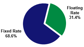 chart1.gif