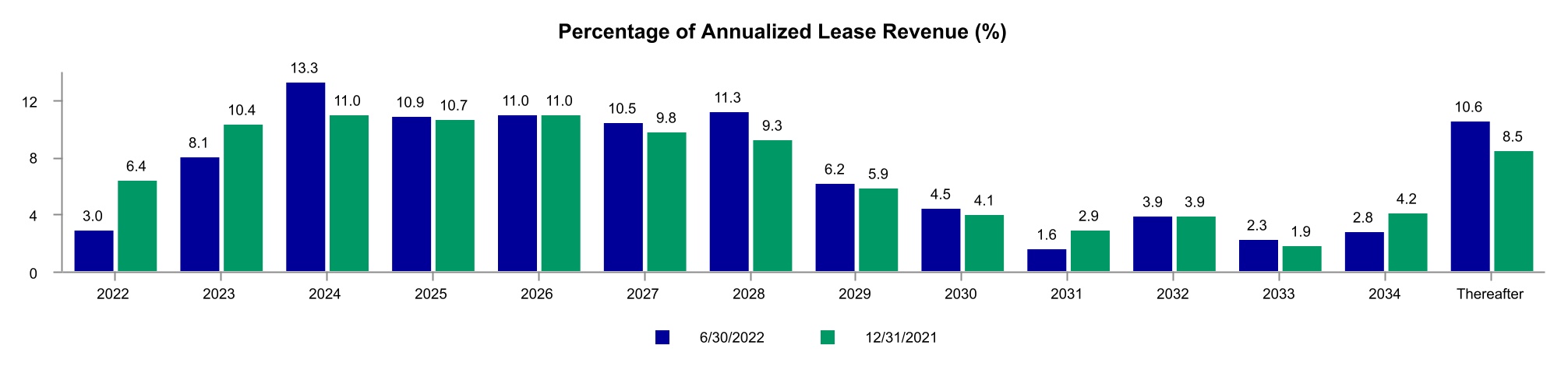chart-6baafac313b5456aacaa.jpg