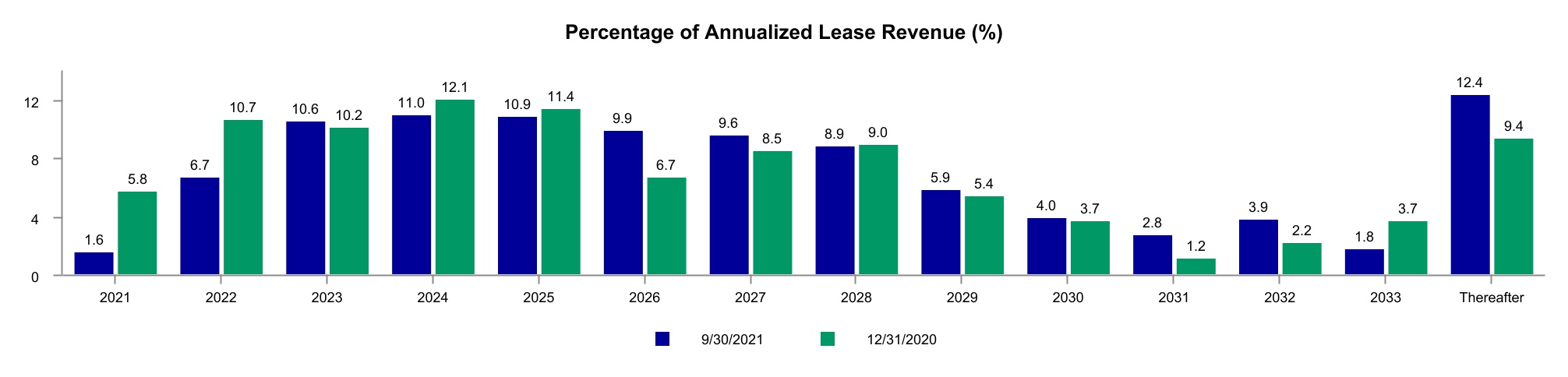 chart-e6302a6582a84ad6b1d.jpg