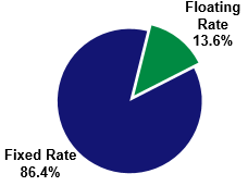 chart1.gif