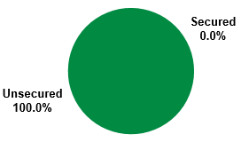 chart2.gif