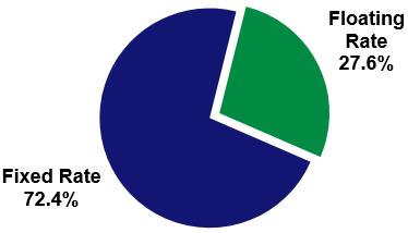 chart11a.gif