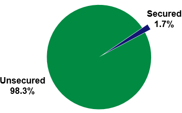 chart21a.gif