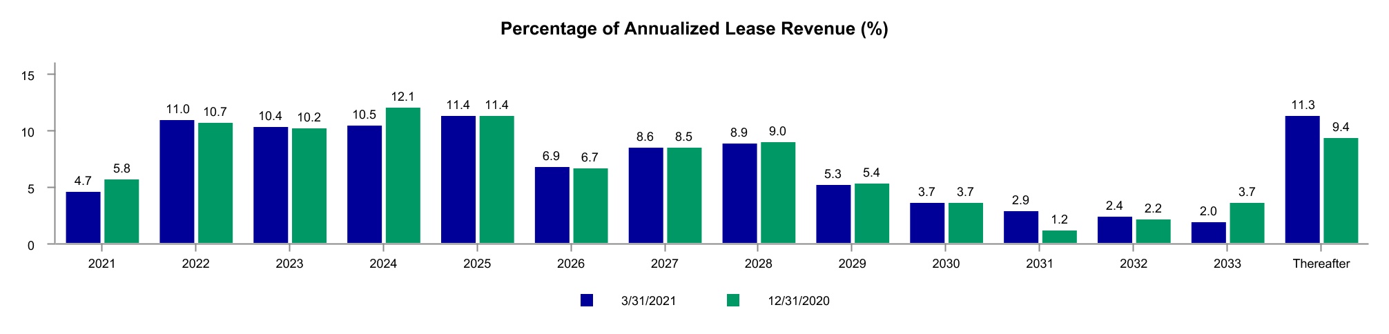 chart-5b258ff172b4479f9c01.jpg
