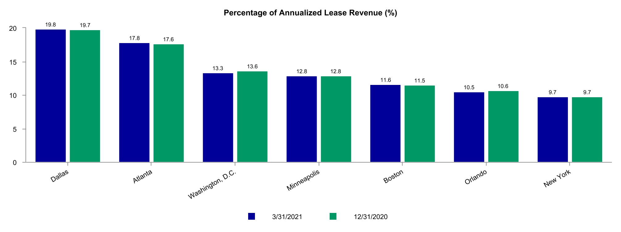 chart-8e5631c7b0454bdc85c1.jpg