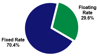 chart11.gif