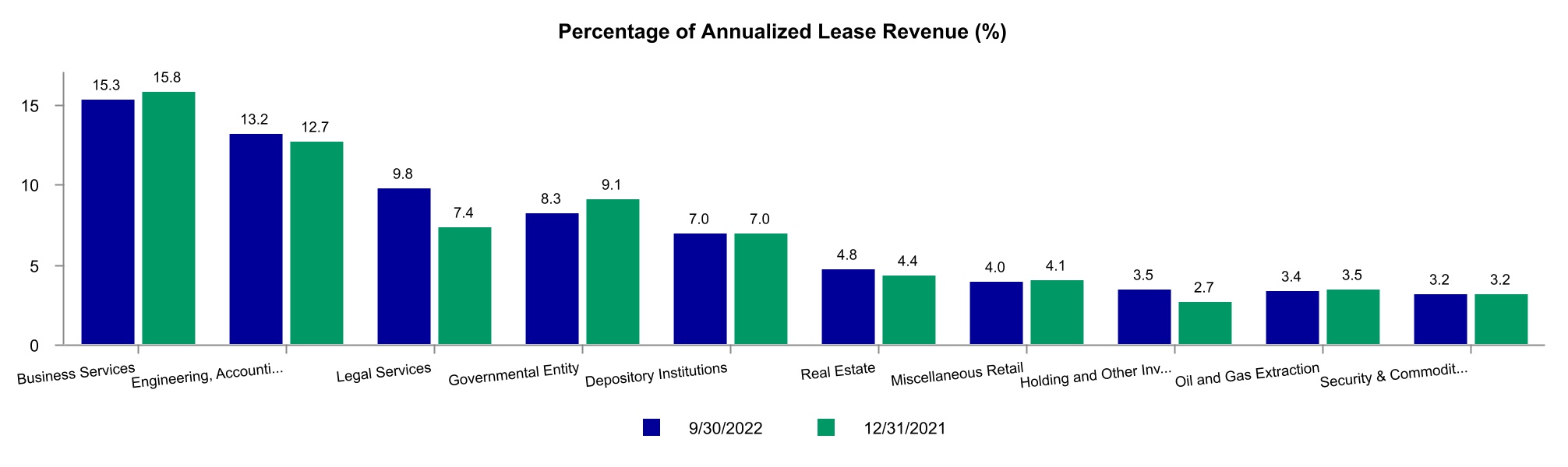 chart-4d4e26bd883a4aa7a17a.jpg