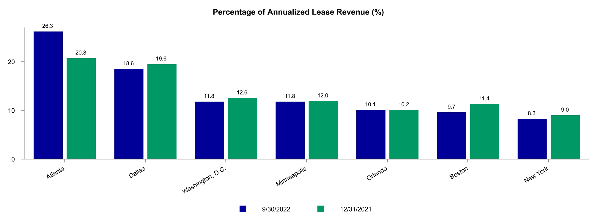 chart-5d0f69a30ee04f40ac0a.jpg
