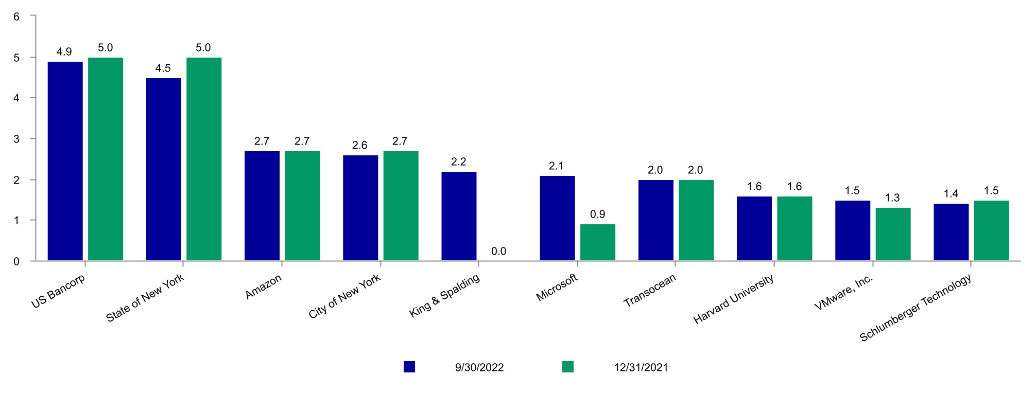 chart-93a19a53fb5f479f840a.jpg