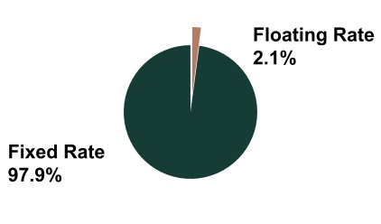 chart-c5377a68f912461ebe1a.jpg