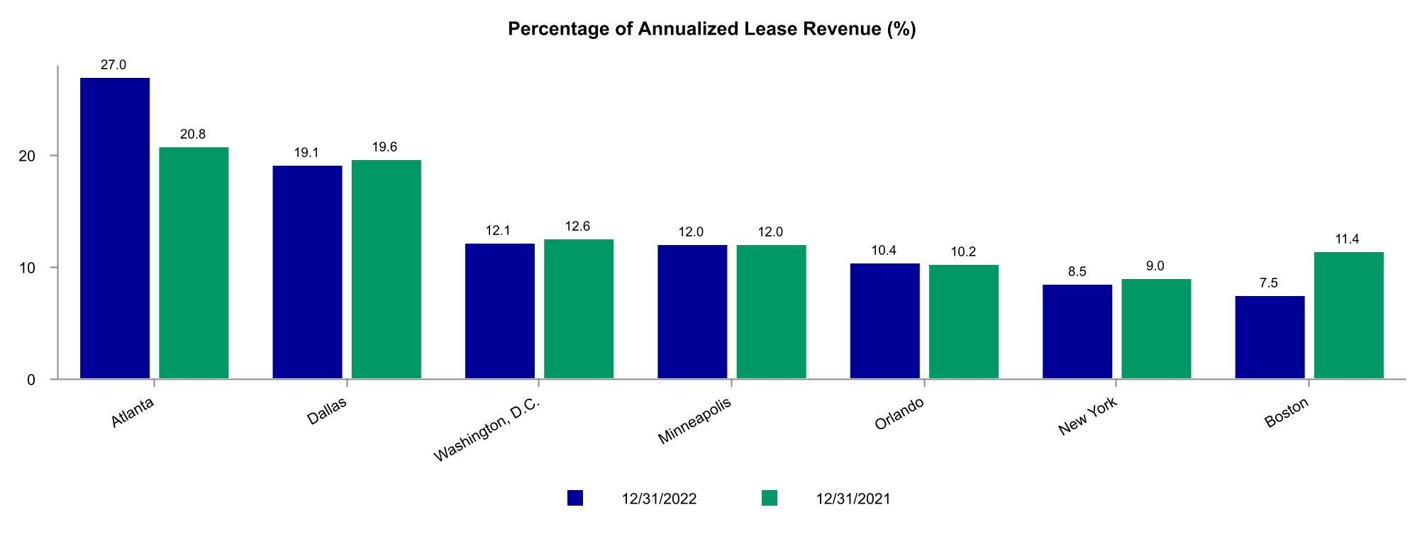 chart-695e71551f6644c09d4.jpg