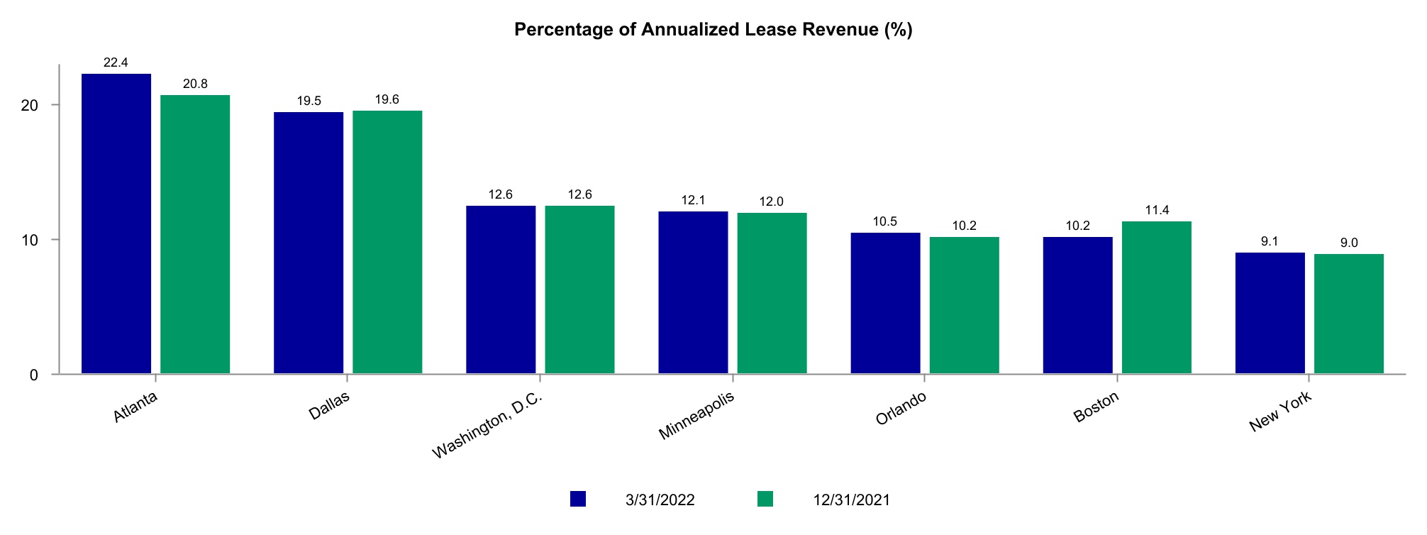 chart-cb2f35f4d8a746f09afa.jpg
