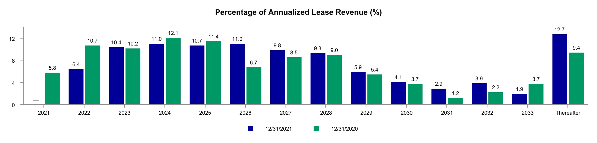 chart-56c238aa5a44438da7e.jpg