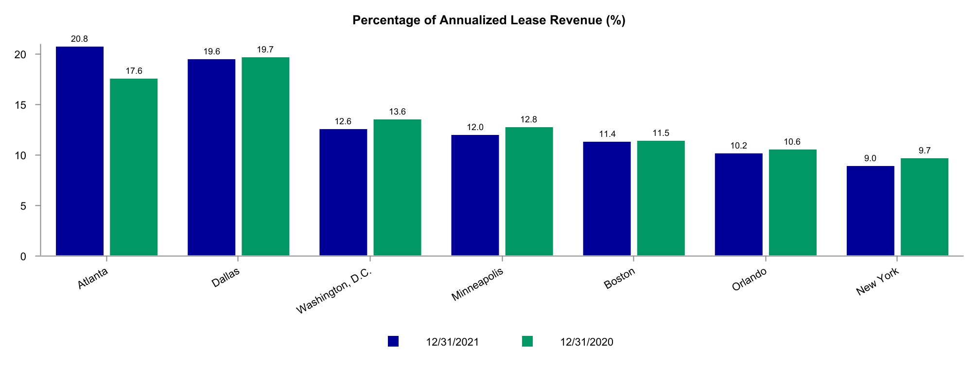 chart-c3eae0dd9957478fbb7.jpg