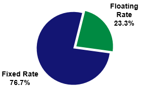 chart1.gif