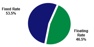 chart11.gif