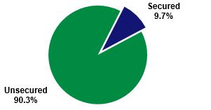 chart21.gif
