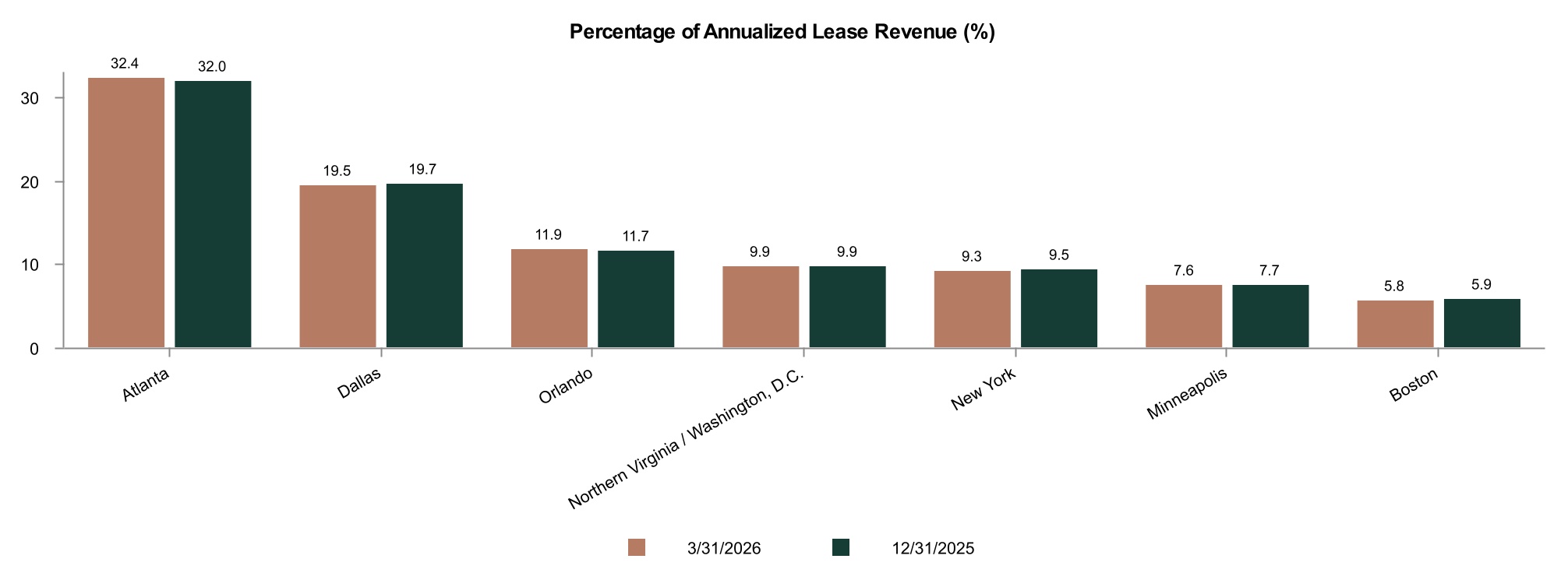 chart-1a459c72a340406fa9ca.jpg