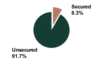 chart-a2c4872075bb453d958a.jpg