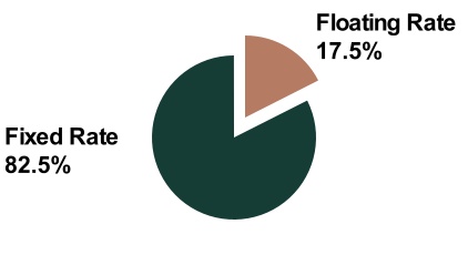 chart-f87c6f8b189e42728e4a.jpg