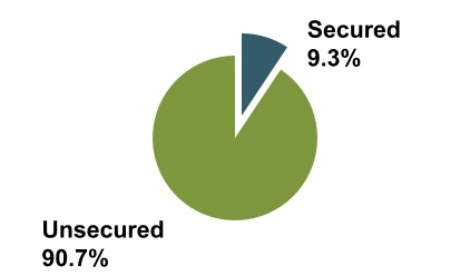 chart-23ef4b486b8841f19c5a.jpg