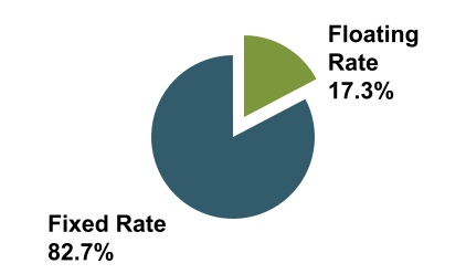chart-b67b70ca2b124168b0ca.jpg