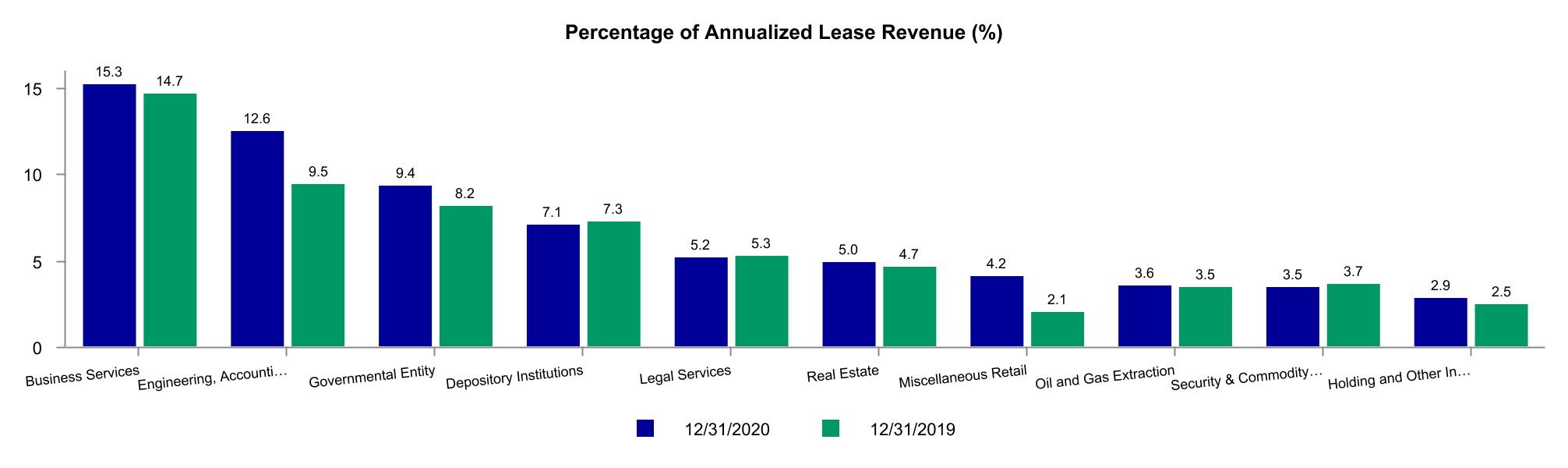 chart-a509c365dfe74c2b9781a.jpg