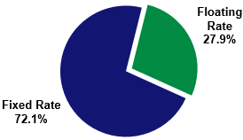 chart11a.gif
