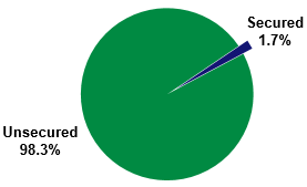 chart21a.gif