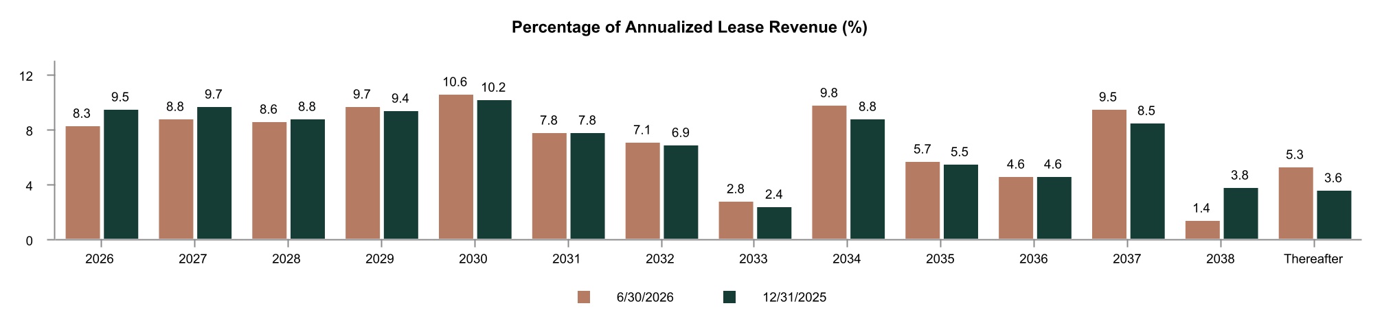 chart-5625b955b947403e8d3.jpg