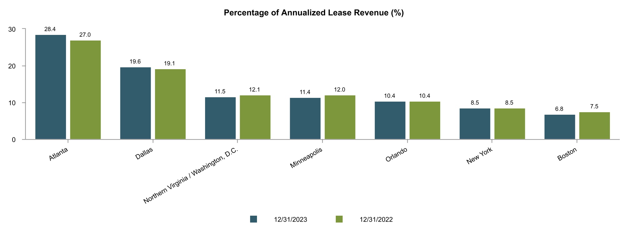 chart-1ec7d273e35846208c7.jpg