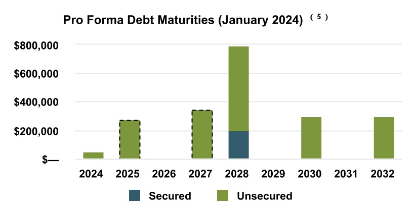 chart-4df6bf280a144022925.jpg
