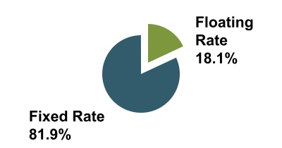 chart-b7adac714b324137915.jpg