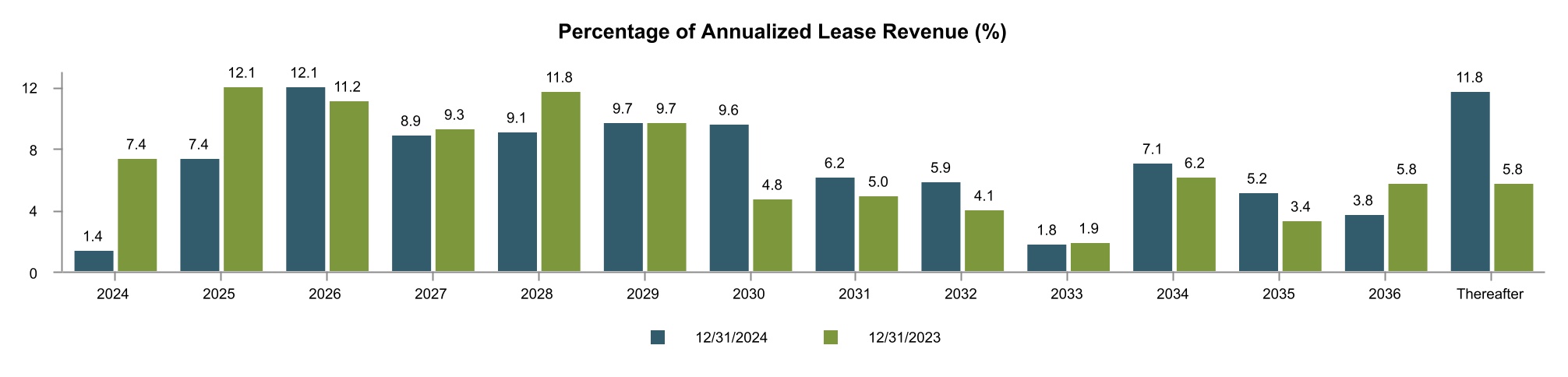 chart-9367fb9cf49d47d8a66a.jpg