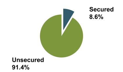 chart-df230d946b124f2bb6fa.jpg