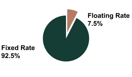 chart-e1b6b3da4fd748759eba.jpg