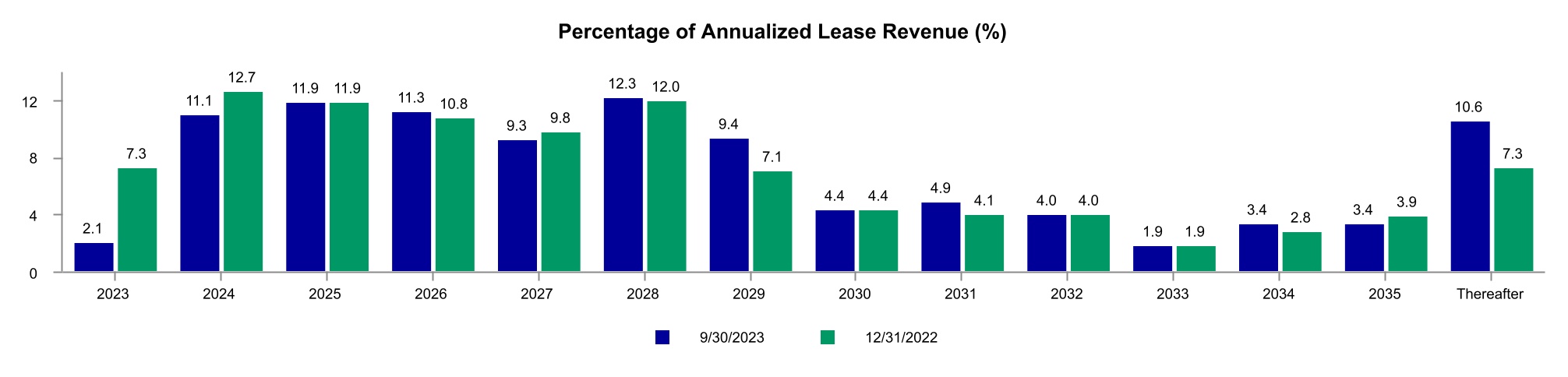 chart-9ca4e219678c43358bfa.jpg
