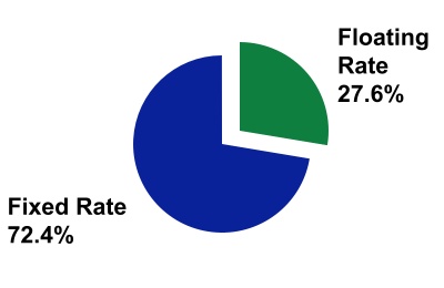 chart-a98969a7f0bf4dd0bdda.jpg