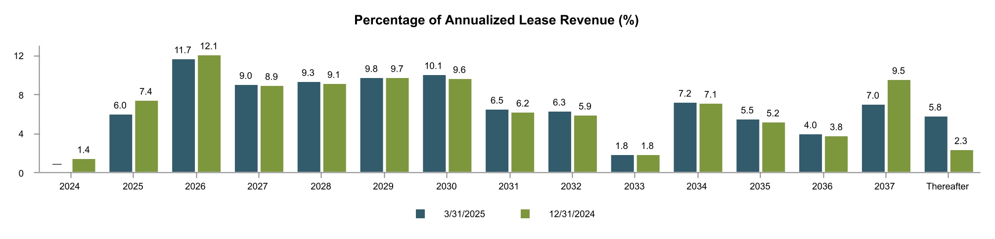 chart-4932802a69e947209e1a.jpg