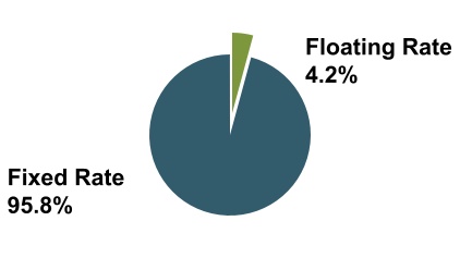 chart-df65925c627c4021859a.jpg