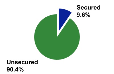 chart-67f528ddfd094a7ea15.jpg