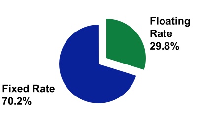 chart-8fa12518f0cc43a6b47.jpg
