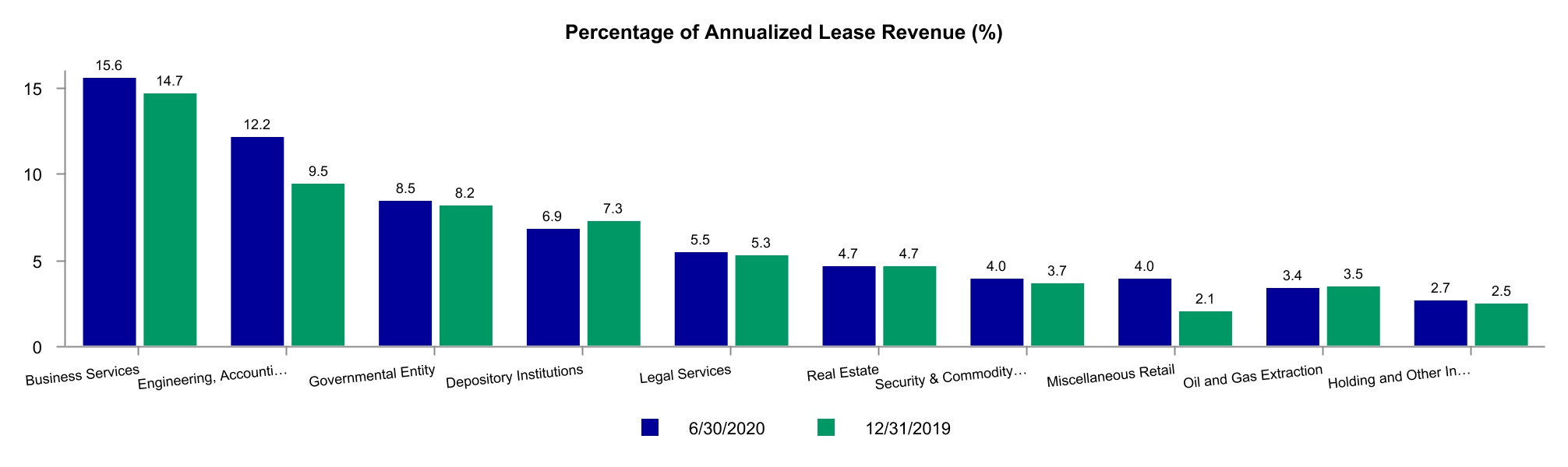 chart-8e126346e5334ed91.jpg